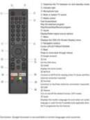 Distancinis RCU voice for eSTAR Android
