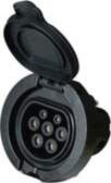 EV Charging Stasion Socket Duosida, Type