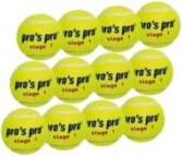 Pro `s pro Pro `s Pro