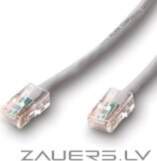 Sbox UTP-2 CAT5e 2m