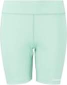 Head Short Tights