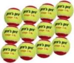 Pro `s pro Pro `s Pro