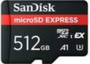 Sandisk Express microSD Card 512GB