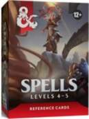 Wizards of the coast dnd Dungeons