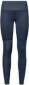 Head Spin Tights W - dark