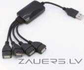 High Speed 4 PORT USB 2