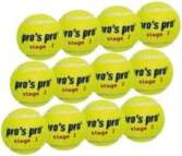 Pro `s pro Pro `s Pro