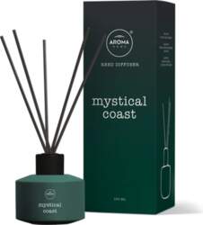 # Aroma Home kociņi 100ml, Gradient
