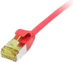 ALLNET Synergy 21 network cable -