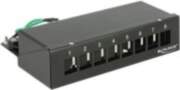 Delock Keystone Desktop Patch Panel -