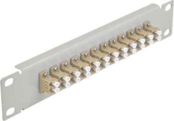 Delock patch panel - 1U -