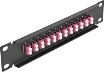 Delock patch panel - 1U -