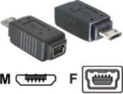 Delock - USB adapter - Micro-USB