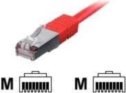 Digital Data Communications equip patch cable