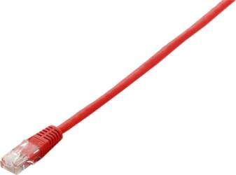 Digital Data Communications equip Pro patch