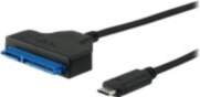 Digital Data Communications Equip - storage