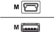 Zebra Technologies Zebra USB cable P1031365-055