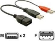 Delock - USB cable - 23
