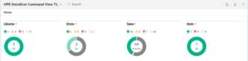 Hewlett Packard Enterprise HPE Data Verification