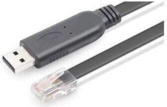 MicroConnect - data cable - RJ-45