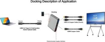 MicroConnect - docking station - USB-C
