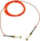 Cisco Direct-Attach Active Optical Cable -