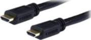 Digital Data Communications equip HDMI cable