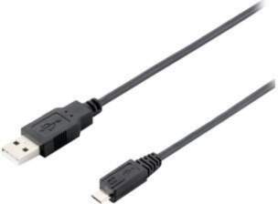 Digital Data Communications Equip - USB