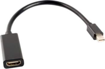 Lanberg adapter - DisplayPort / HDMI
