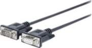 VivoLink Pro - serial cable -