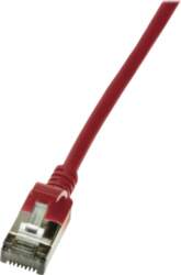 2direct LogiLink SlimLine - patch cable