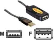 Delock Extension cable USB 2.0
