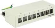 Delock Keystone Desktop Patch Panel -