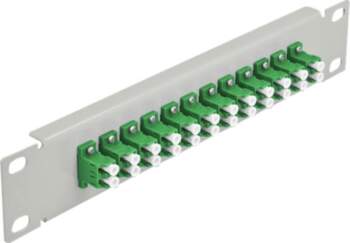 Delock patch panel - 1U -