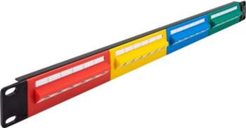Delock patch panel - 1U -