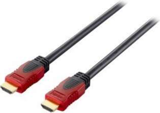 Digital Data Communications equip High Speed