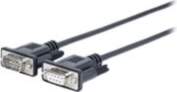 VivoLink Pro - serial cable -