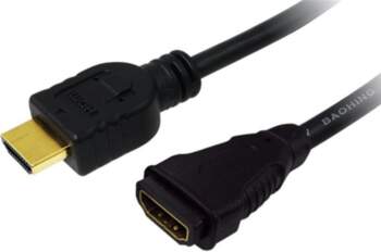 2direct LogiLink High Speed with Ethernet