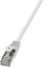 2direct LogiLink patch cable - 5
