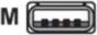 Datalogic CAB-424E - USB cable -