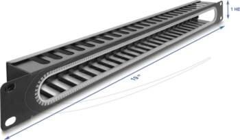 Delock - cable routing panel -