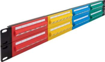 Delock patch panel - 2U -