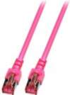 EFB-Elektronik ECOLAN patch cable - 15