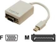 2direct LogiLink display adapter - 9