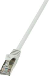 2direct LogiLink Professional patch cable -