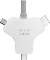 Cisco Multi-head - video / audio