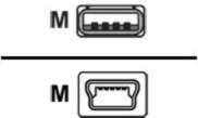 Cisco - USB cable - USB