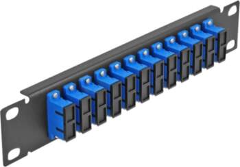 Delock patch panel - 1U -