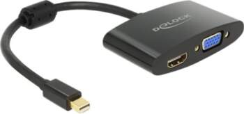 Delock video adapter - 18 cm