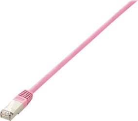 Digital Data Communications equip Pro patch